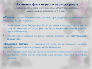 Родовые схватки интервал и длительность. Предродовые схватки и интервал между ними