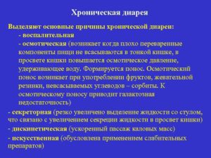 Неврогенный понос. Постоянная диарея: о причинах и методах лечения. Обследование и лечение поноса