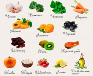 Продукты улучшающие зрение. Какие фрукты и овощи полезны для зрения