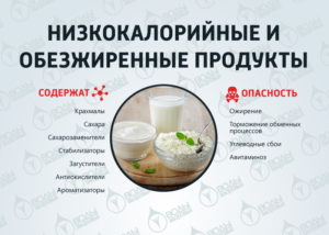 Обезжиренные продукты: вред или польза? Обезжиренные молочные продукты не принесут пользы