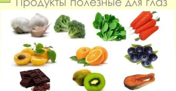 Продукты улучшающие зрение. Какие фрукты и овощи полезны для зрения