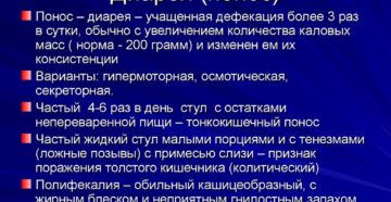 Неврогенный понос. Постоянная диарея: о причинах и методах лечения. Обследование и лечение поноса