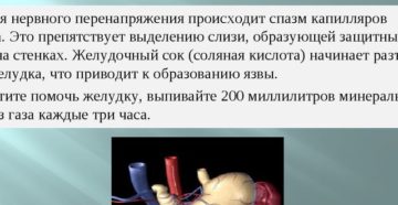 Как снять спазм в пищеводе. Симптоматика патологического состояния. Спазмы из-за стрессов и нервных расстройств