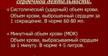 Ударный объем сердца норма. Сердечный выброс. Минутный объем кровообращения. Сердечный индекс. Систолический объем крови. Резервный объем крови