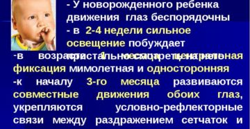 Когда у детей появляется зрение. Зрение новорожденных – этапы развития