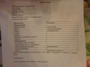 Копрограмма можно ли с вечера собрать анализ. Подготовка к анализу. Анализ кала на яйца глистов, гельминтов – расшифровка, норма