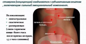 Почему у ребенка после еды болит живот. Почему у ребенка после еды может болеть живот