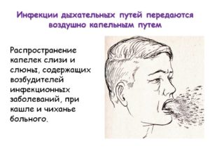 Бронхит передается воздушно капельным путем или нет. Заразен ли бронхит для окружающих, передается ли он воздушно – капельным путем от больного