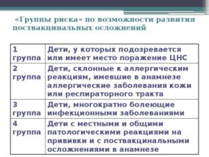 Ориентировочные критерии патологических реакций на прививку. Группы риска по поствакцинальным осложнениям