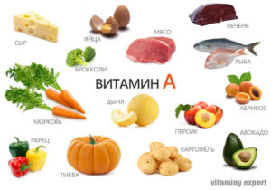 В каких продуктах витамин а. В каких продуктах содержится витамин а и где его больше всего