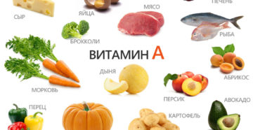 В каких продуктах витамин а. В каких продуктах содержится витамин а и где его больше всего