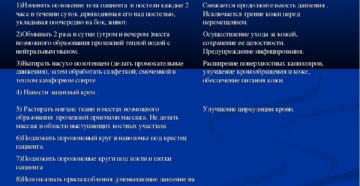 Обработка пролежней алгоритм сестринское дело. Профилактика пролежней в реанимации. Уход за пролежнями - алгоритм