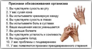 Какими признаками характеризуется последняя стадия обезвоживания организма. Обезвоживание организма: к чему приводит и как избежать