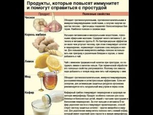 Частые простуды у взрослых, причины, как повысить иммунитет. Постоянно болею простудными заболеваниями: как повысить иммунитет