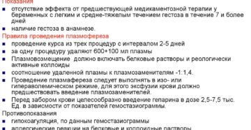 Кто назначает плазмаферез. Плазмаферез: что это такое, польза и вред процедуры. В каких областях медицины применяют плазмаферез