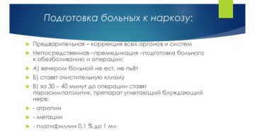 Как успокоиться перед операцией под местным наркозом. Премедикация. Подготовка больного к операции