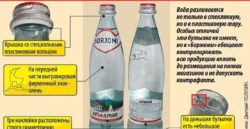 Минеральная вода Боржоми: показания и противопоказания. Боржоми: рецепты, сколько можно пить в день, как отличить от подделки