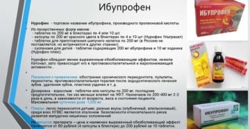 Детский Ибупрофен — эффективное противовоспалительное и жаропонижающее длительного действия. Ибупрофен – жаропонижающий сироп: состав, дозировка, инструкция по применению для детей и взрослых