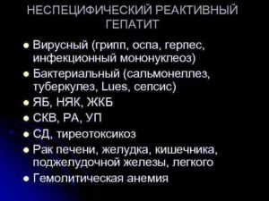 Хронический реактивный гепатит. Неспецифический реактивный гепатит причины. Подробнее о причинах