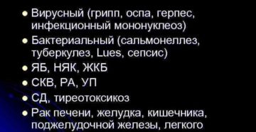 Хронический реактивный гепатит. Неспецифический реактивный гепатит причины. Подробнее о причинах