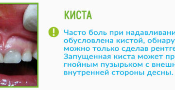 Может ли быть температура от зубной боли у взрослых и детей: симптомы и лечение. Может ли подняться температура от зубной боли