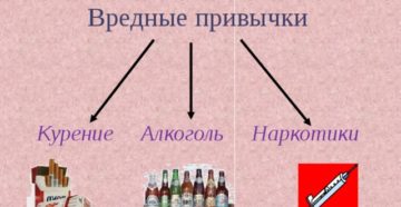 Что вреднее алкоголь или сигареты? Что вреднее для сердца - алкоголь или курение