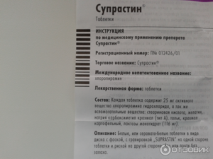 Супрастин на голодный желудок. Супрастин - инструкция по применению для детей и взрослых