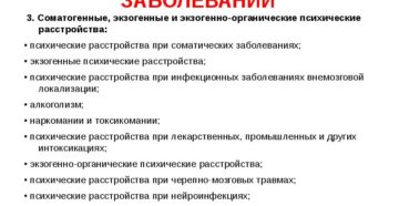 Психические заболевания: полный список и описание болезней. Полный список психических заболеваний