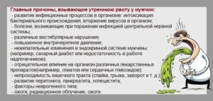 Тошнит на голодный желудок. основных причин, почему появляется тошнота у человека. Когда тошнота НЕ является признаком заболевания?