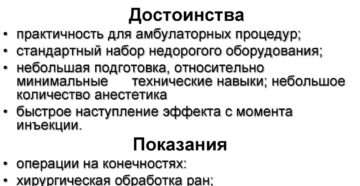 Анестезия в гинекологии. Внутривенный наркоз – показания, алгоритм, препараты, возможные последствия