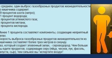 Непроизвольно пускаю газы. Постоянные газы в заднем проходе: причины и как избавиться