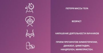 Как повысить уровень эстрадиола в женском организме естественным путем. Как повысить эстрадиол естественным путем у женщин