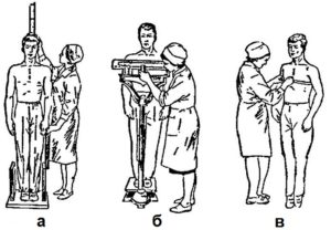 Краткие правила антропометрических измерений. Алгоритм измерения роста и веса пациента