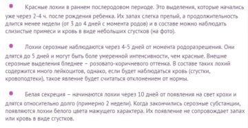 Сколько времени должны быть выделения после родов. Сколько обычно длятся выделения после родов