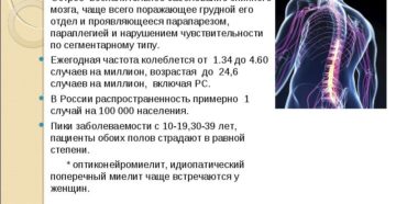 Как лечить миелит. Миелит – воспаление спинного мозга, чем опасно заболевание? Синдромы воспалительного поражения спинного мозга