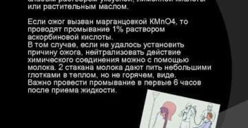 Что делать при ожога пищевода алкоголем. Причины и методы лечения химического ожога желудка