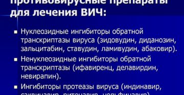 Лечение вич инфекции. Современные противовирусные средства для лечения вич спид Противовирусные препараты против вич