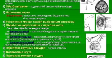 Ампутация 1 пальца стопы техника операции. Экзартикуляция и ампутация конечностей: показания, техника, осложнения. С целью обезболивания