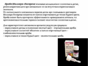 Индекс шиллера писарева в стоматологии. Функциональные пробы. Что такое проба Шиллера