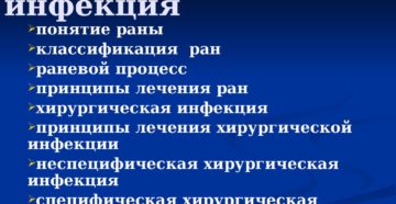 Какие бывают виды ран. Раны и раневая инфекция