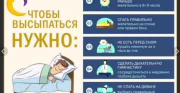 Почему человек много спит и не высыпается - возможные причины и рекомендации. Что делать, если не высыпаюсь