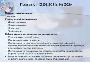 Врач инфекционист - что лечит, что проверяет, какие анализы смотрит? Прием инфекциониста: порядок проведения обследования, отзывы