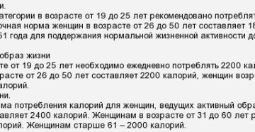 Обязательна ли прибавка веса при приеме метипреда. Как не набрать вес во время гормональной терапии НЯК и БК? Отзывы о Метипреде