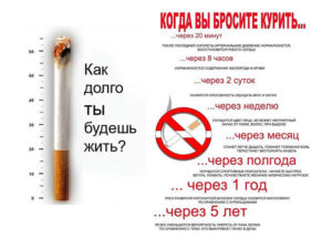 Что сделать, если очень хочется курить, а сигарет нет? Чем заменить никотин когда бросаешь курить