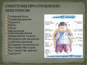 Понос головная боль слабость. Понос, головная боль, тошнота и головокружение