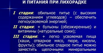 При лихорадке назначается диета номер. Питье и питание при лихорадке. Народные методы лечения мышиной лихорадки