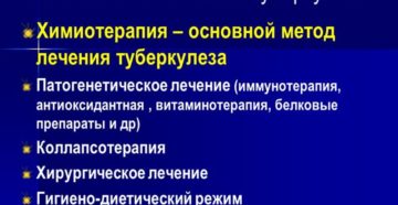 Как лечится туберкулез легких. Кумыс — лучшее средство от туберкулеза. Семь отличных знахарских средств