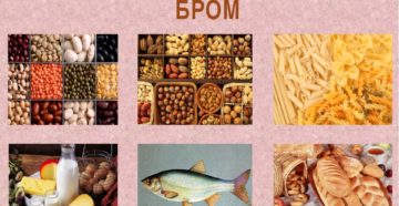 Продукты питания богатые бромом. Бром: потребность и влияние на организм. в каких продуктах содержится