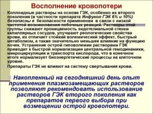 Препараты после потери крови. Как восстановить потерю крови