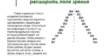 Клиновидные таблицы для детей. Поле зрения при скорочтении. Методика выполнения упражнения